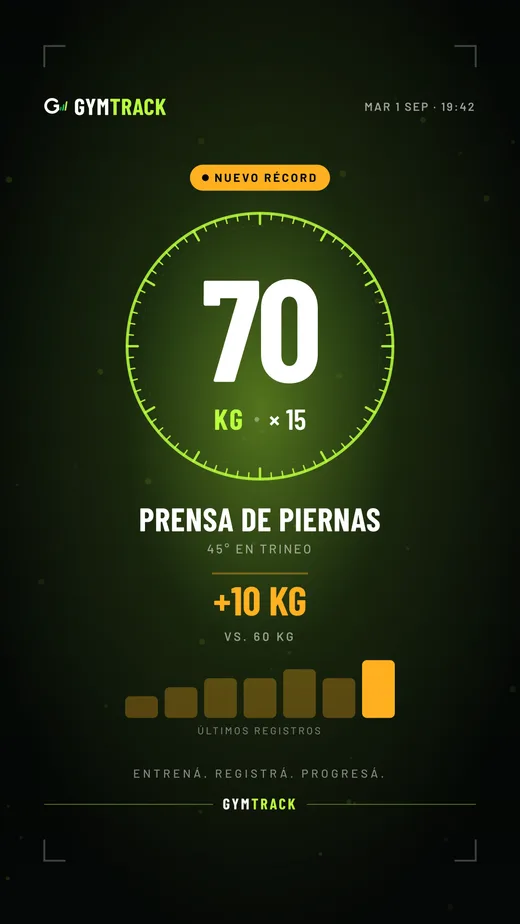 Historia de un récord: 70 kg por 15 repeticiones en prensa de piernas, 10 kg más que la marca anterior.