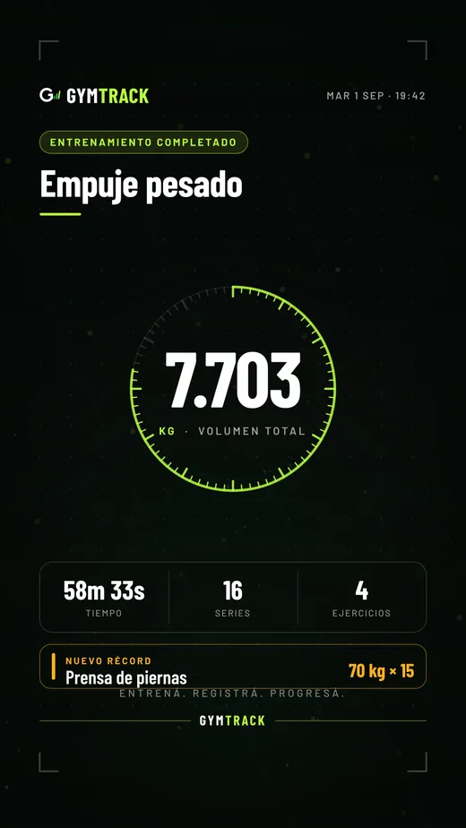 Historia de una sesión: 7.703 kg de volumen total, 58 minutos, 16 series y 4 ejercicios.
